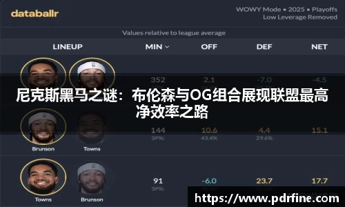 尼克斯黑马之谜：布伦森与OG组合展现联盟最高净效率之路
